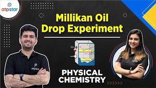 Millikan Oil Drop Experiment  Physical Chemistry  NEET JEE  ATP STAR [upl. by Ludie]