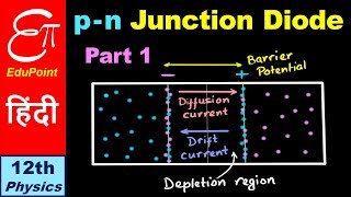 pn Junction Diode Part 1  Depletion Region  Barrier Potential  Semiconductor  08  in HINDI [upl. by Fryd]