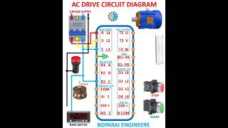 AC DRIVE CIRCUIT DIAGRAM electrical electronics acdrive VFD MCB motor RPM automation plc [upl. by Naek]