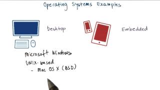 Operating System Examples [upl. by Gnut]