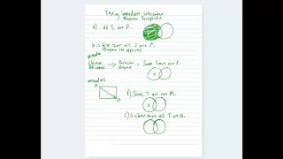 Testing Immediate Inferences with Venn Diagrams Boolean [upl. by Pawsner]