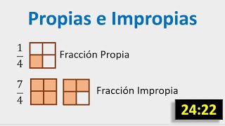 Fracciones propias impropias aparentes para niños de primaria [upl. by Yoo]