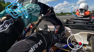 Onboard Rotax Max Circuit Ostricourt Radiator view [upl. by Yelroc746]