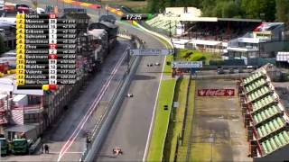 ADAC Formula 4 SpaFrancorchamps race 3 [upl. by Rasmussen]