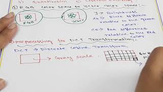 STEPS FOR JPEG COMPRESSION ALGORITHM WITH BLOCK DIAGRAM [upl. by Hanala874]