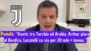 Alfredo Pedullà quotKostic tra Arabia e Turchia Benfica su Arthur Locatelli via per 20 mln  bonusquot [upl. by Sirrad]