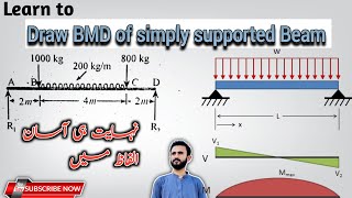 Draw BMD Of Simply Supported Beam with point amp UDL loads  Shear force amp Bending moment Diagram [upl. by Cogan]