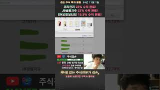 코리안리 23수익 완료 JB금융지주 32 수익 완료 DN오토모티브 159 수익 완료 [upl. by Ariayek422]