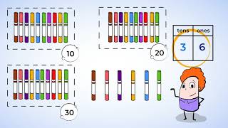 Tidy tens twodigit number represent amounts of tens and ones  MightyOwl Math  1st Grade [upl. by Moina108]