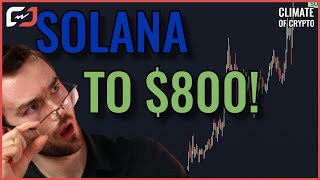 250 SOLANA WILL CHANGE YOUR LIFE MASSIVE SOLANA PRICE PREDICTION amp REASON [upl. by Barclay]