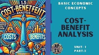 💸AP Microeconomics Unit 15 Understanding CostBenefit Analysis💸 [upl. by Adnawal]