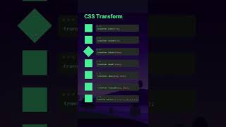 CSS Transforms [upl. by Barhos121]