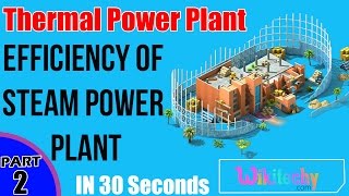 What is the Thermal Efficiency of Steam Power Plant  Thermal Power Plant Interview Questions [upl. by Novyert954]