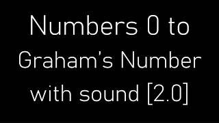 Numbers 0 to Graham’s Number with sound 20 [upl. by Padgett]