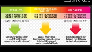 Fractional exhaled nitric oxide FeNORace and ethnicity have been shown to influence [upl. by Maureen]