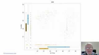 Visualization and Imputation of Missing Data [upl. by Aifoz]