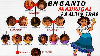 The Complete Madrigal Family Tree [upl. by Netloc]