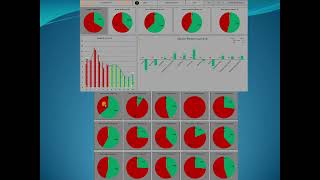 Weekend Market Update 11 03 2024 Can Seasonality Save the Markets [upl. by Anoi]