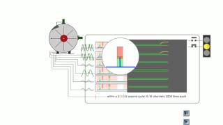 vibration monitoring  how it works [upl. by Aztiraj571]