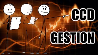 🔴🤔Gestionando operativa🤔 Cuenta RETO CCD  trading en vivo🚨🚨 [upl. by Laurie]