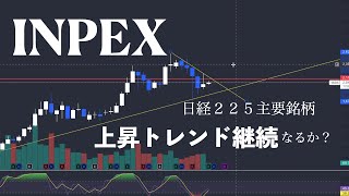 インペックス株価分析 inpex ２２５銘柄 moÑ₉money [upl. by Nirehtak]