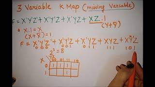 3 variable k map in hindistep by step [upl. by El535]