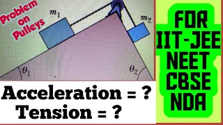 Double Inclined Planes I Pulleys I Part 5 I CBSE IITJEE NEET [upl. by Moselle]