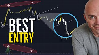 Heikin Ashi Divergence Strategy [upl. by Haem]