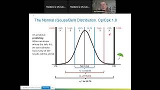 Webinar MSA amp Cpk Their Symbiotic Relationship [upl. by Demeyer764]