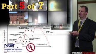 Part 5 of 7 Fire Behavior Training  NIST amp UL Research on Fire Behavior [upl. by Nairbal]