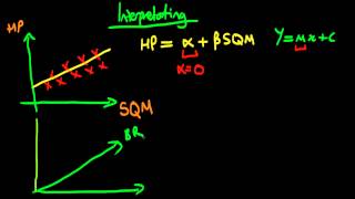 Interpreting Regression Coefficients in Linear Regression [upl. by Curley]