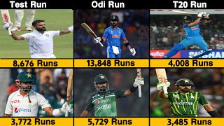 Virat Kohli 🇮🇳 vs Babar Azam 🇵🇰 Comparison [upl. by Bryn]