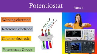 Potentiostat Electrochemical cell Types of Electrodes Instrumentation of Potentiostat Part 1 [upl. by Clardy211]