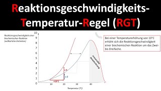 RGTRegel ReaktionsgeschwindigkeitsTemperaturRegel  Enzymatik Ökologie Biologie Oberstufe [upl. by Nichy]