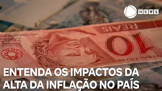 Saiba os impactos da alta da inflação na economia do país [upl. by Guthry470]