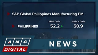 SampP Global PMI PH factory activity sees strongest improvement in five months in April  ANC [upl. by Garcon440]