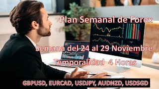 Plan Semanal de Forex 24 al29 de Noviembre 2024 [upl. by Aivatan231]