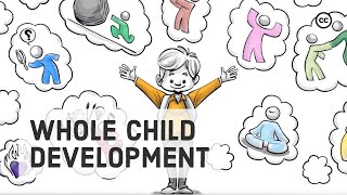 Holistic Development in Early Childhood Explained with Examples Part 1 [upl. by Heater]