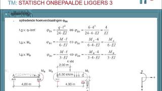 Toegepaste Mechanica  Statisch onbepaalde liggers 3 [upl. by Kancler]