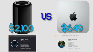 Mac Mini M1 Vs Mac Pro 2013 Trash Can What the Benchmarks say [upl. by Lletnahc]