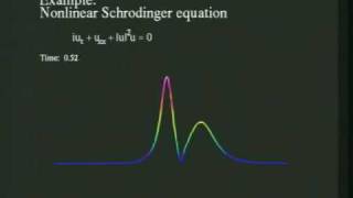 Nonlinear Schrodinger equation [upl. by Fielding]