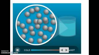 Particle movement and temperature [upl. by Suolkcin]