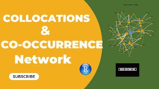 How to create a cooccurrence network [upl. by Aileon940]