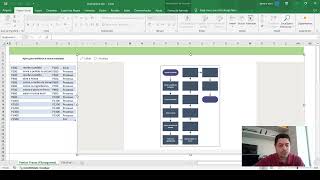 Elaborando Fluxograma no excel com suplemento Visio Microsoft [upl. by Ahsemrac]