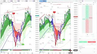 A strong finish to this trading week [upl. by Yukio]