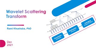 Wavelet Transform based Preprocessing and Features Extraction with MATLAB [upl. by Ajim201]