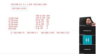 Subnetting Task In Live Class  FLSM VLSM  Subnet mask  CCNA Comptia A N  Network zeal [upl. by Giuseppe]