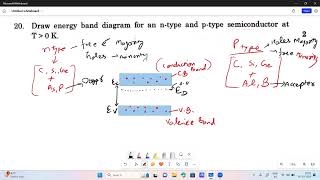 Semiconductor Physics Session 1 Formation of Energy bands [upl. by Elbam]