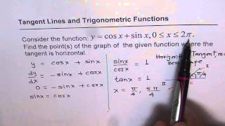 09 Find Points for Horizontal Tangent on Trigonometric Function [upl. by Einnor]