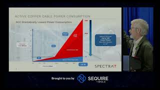 Spectra7 presentation LD Micro OCT2024 [upl. by Thorman]